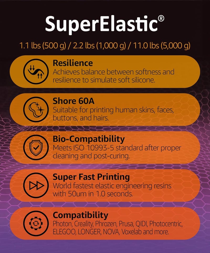 3DMaterials SuperElastic 3D Printer Resin, Softness 60A Simulating Soft Silicone, Made in Korea by (500g, Clear) - Image 2